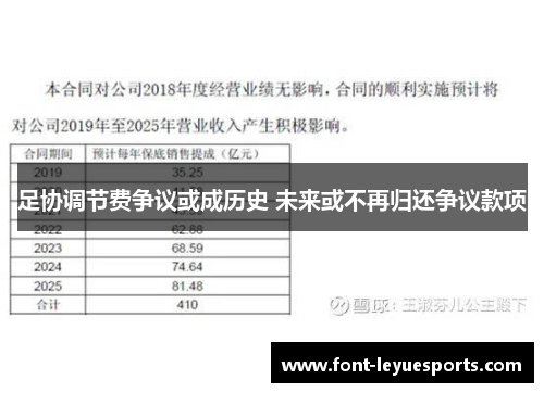 足协调节费争议或成历史 未来或不再归还争议款项 足协调节费争议或成历史 未来或不再归还争议款项
