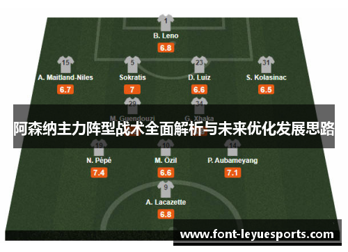 阿森纳主力阵型战术全面解析与未来优化发展思路