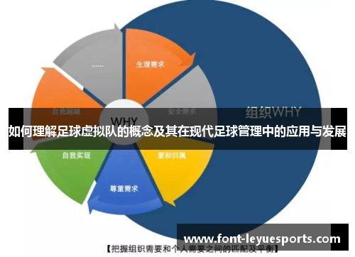 如何理解足球虚拟队的概念及其在现代足球管理中的应用与发展 如何理解足球虚拟队的概念及其在现代足球管理中的应用与发展