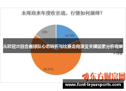 从欧冠次回合看球队心态转折与比赛走向演变关键因素分析观察 从欧冠次回合看球队心态转折与比赛走向演变关键因素分析观察