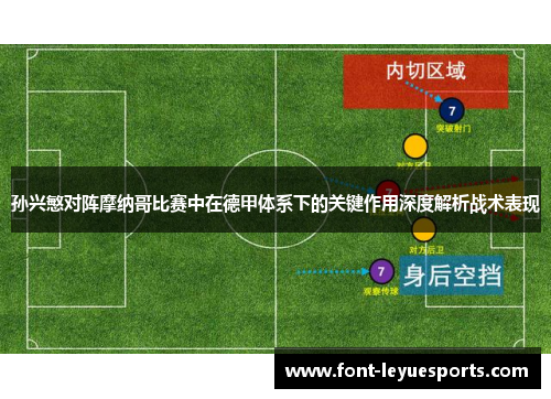 孙兴慜对阵摩纳哥比赛中在德甲体系下的关键作用深度解析战术表现