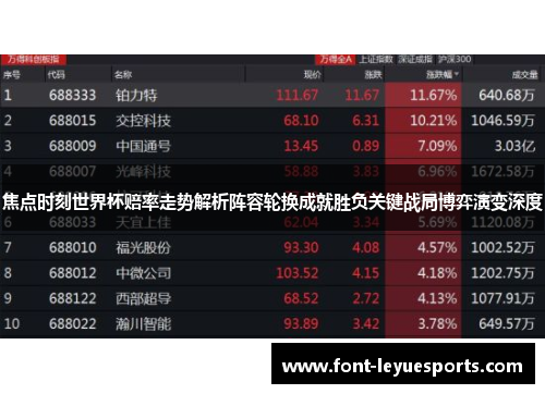 焦点时刻世界杯赔率走势解析阵容轮换成就胜负关键战局博弈演变深度