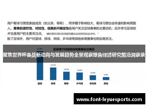 聚焦世界杯备战新动向与发展趋势全景观察报告综述研究前沿洞察录